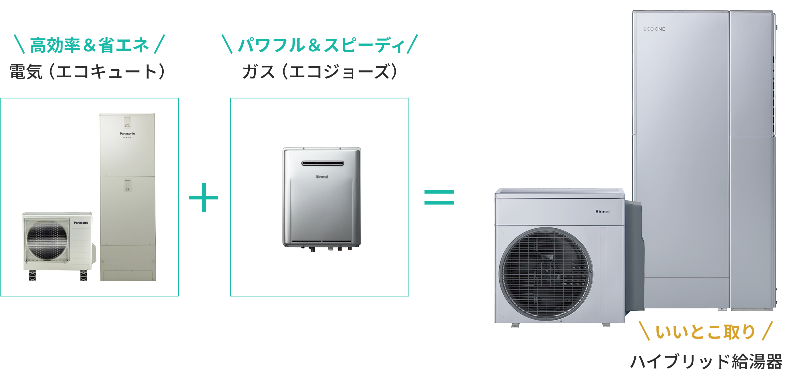 ハイブリッド給湯器の設置・交換ならヒシダデンキにお任せください | ヒシダデンキ・かんでんeショップ